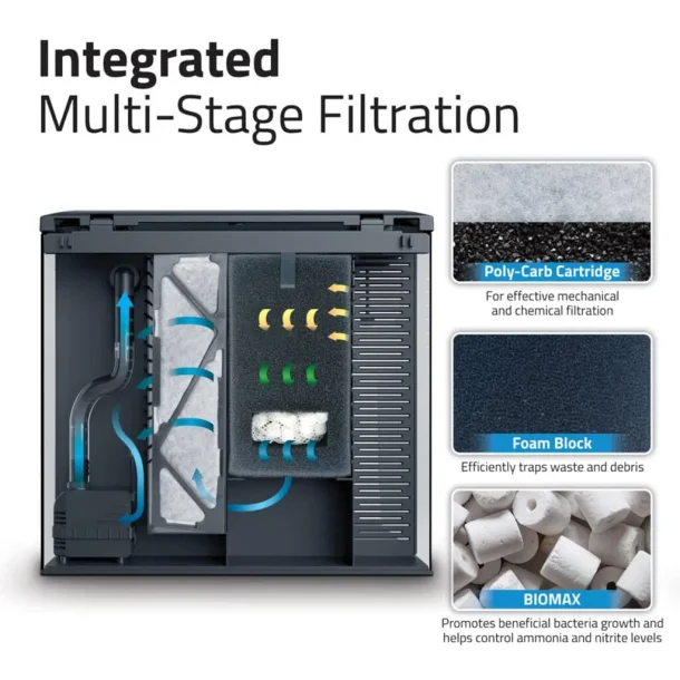 Fluval Flex 2,0 Sort 34 liter