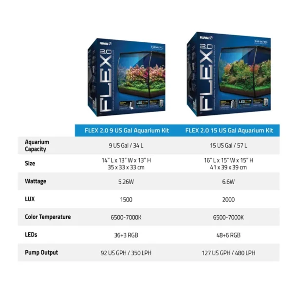 Fluval Flex 2,0 Sort 34 liter