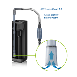 Juwel AquaClean 2.0 bundrenser